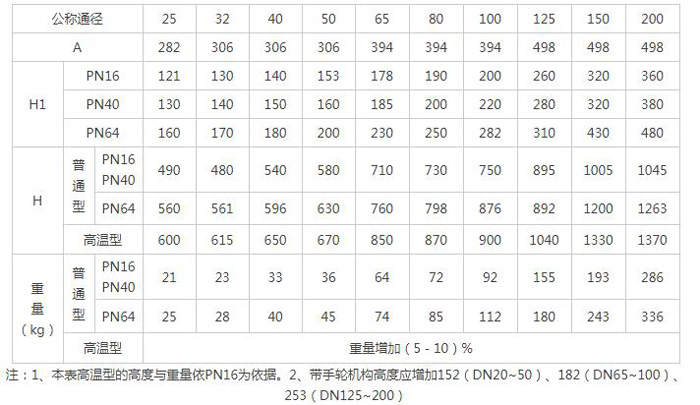 ��ʱ|AG(AsiaGaming)������Ӫ��